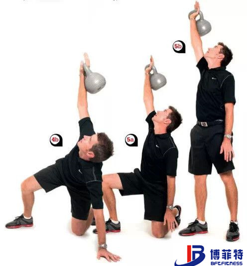 壺玲訓(xùn)練:土耳其起立